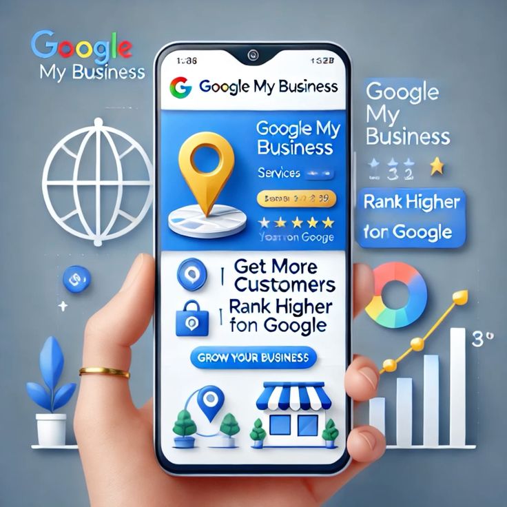Google Business Profile