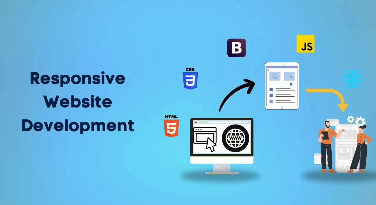 Responsive-website-design